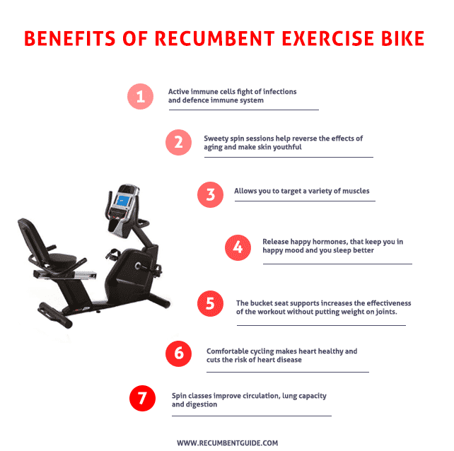 recumbent stationary bike benefits