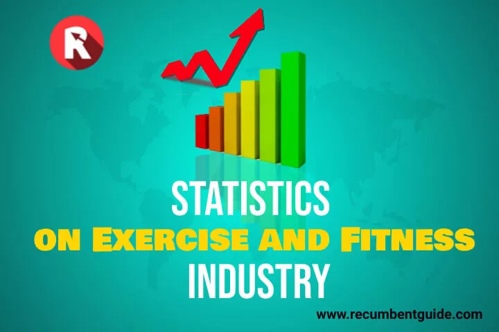 Statistics on Exercise and Fitness Industry